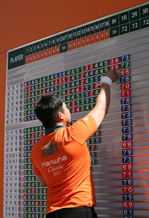 leyu乐鱼体育综合-乌拉圭男篮在南美锦标赛中持续升温，体育水平不断提升，乌拉圭篮球赛